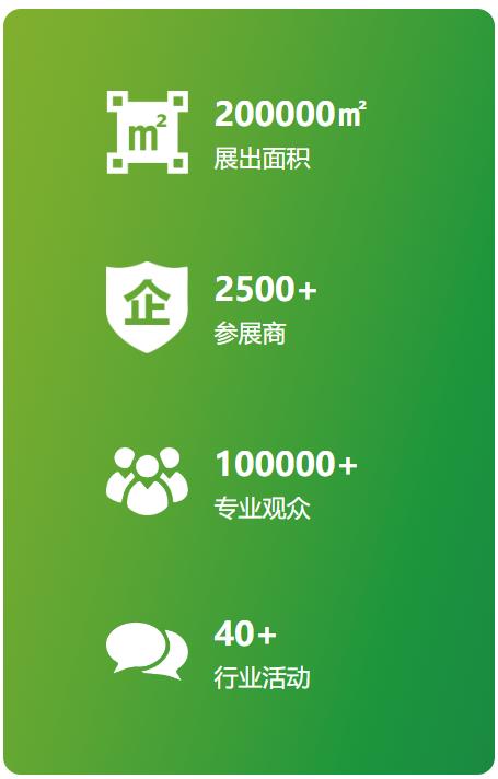 26йIE expo China 2025