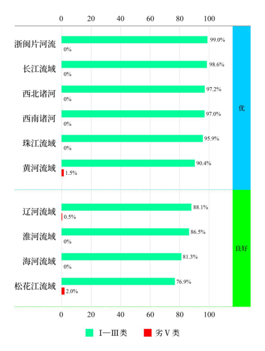 ̬2024ļȺ112ȫرˮ״