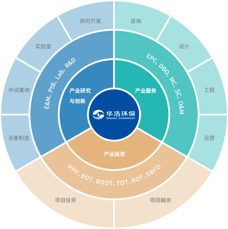 ݻԴ̫ɼtyc122ccڼŹɷ޹˾