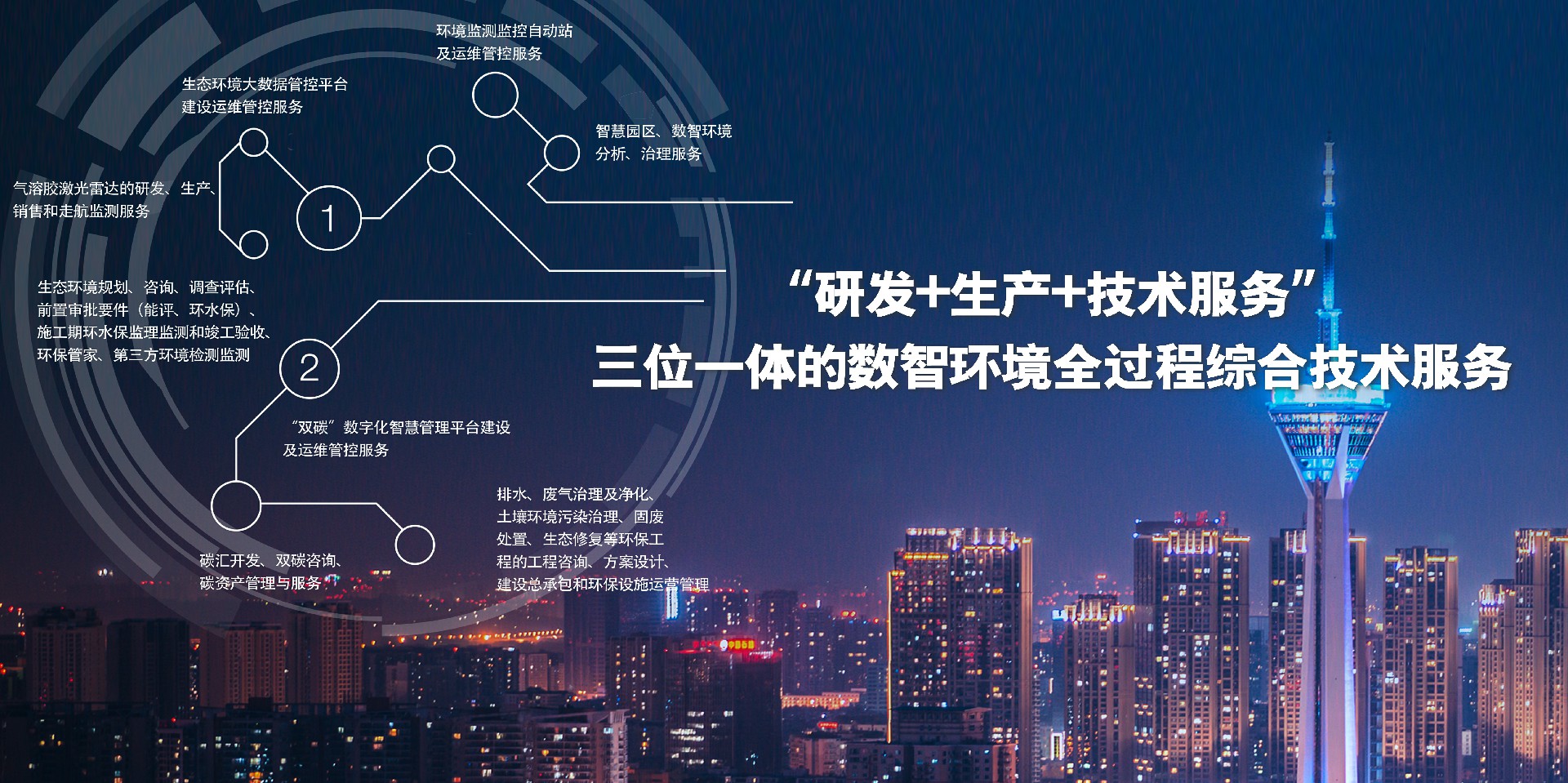 Ĵ̫ɼtyc122cc()ɷ޹˾