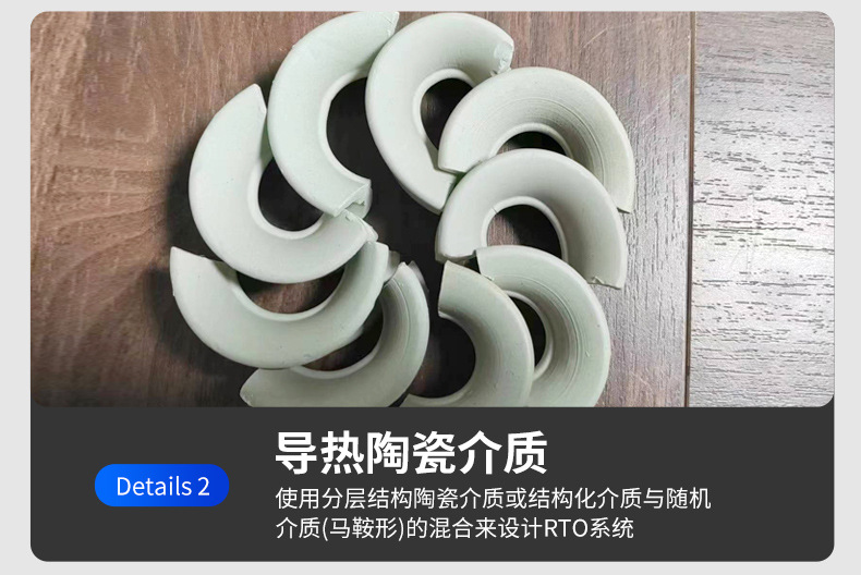 RTO豸 ҵлȷշ豸VOCs¯