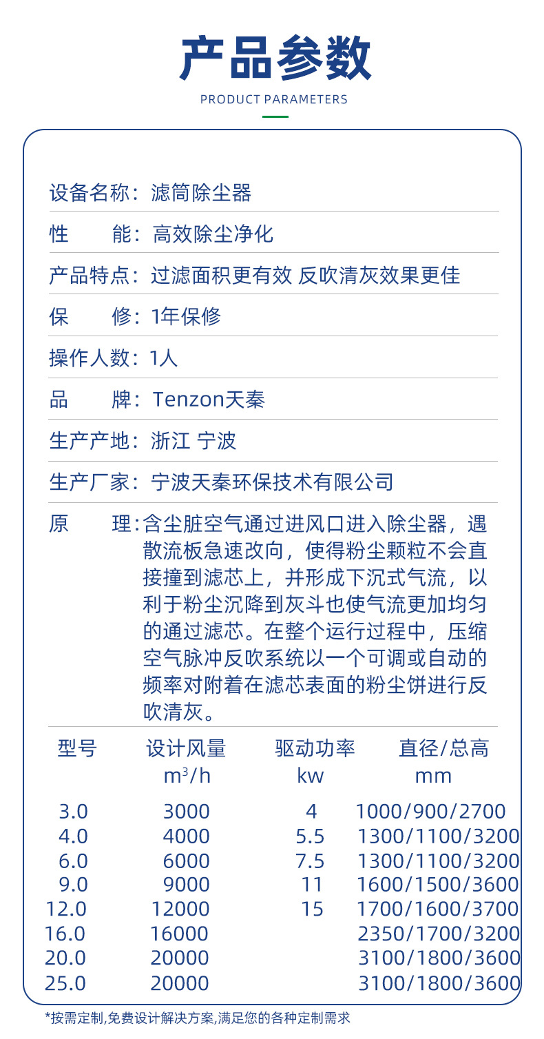 ҵ۳Ч̫ɼtyc122ccͲи豸