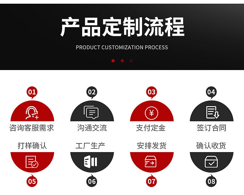 һ廯ԤƱվ ˮվˮ豸 ̫ɼtyc122cc豸