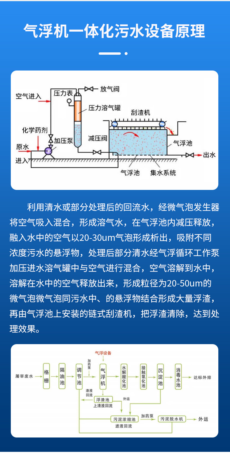 һ廯ƽʽװ ӹ ҵˮ̫ɼtyc122cc