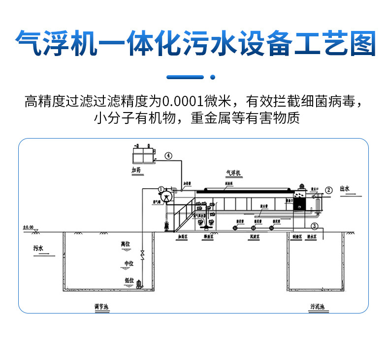 һ廯ƽʽװ ӹ ҵˮ̫ɼtyc122cc