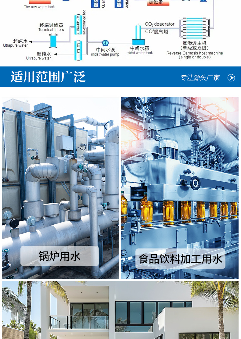 RO͸ˮ豸 ͸ˮȥˮüֱˮ豸