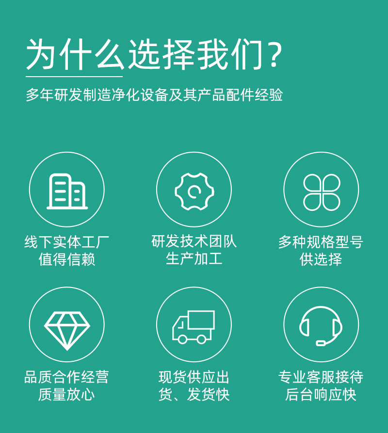 ffuFFUҵͷ絥Ԫ˷豸ྻټ