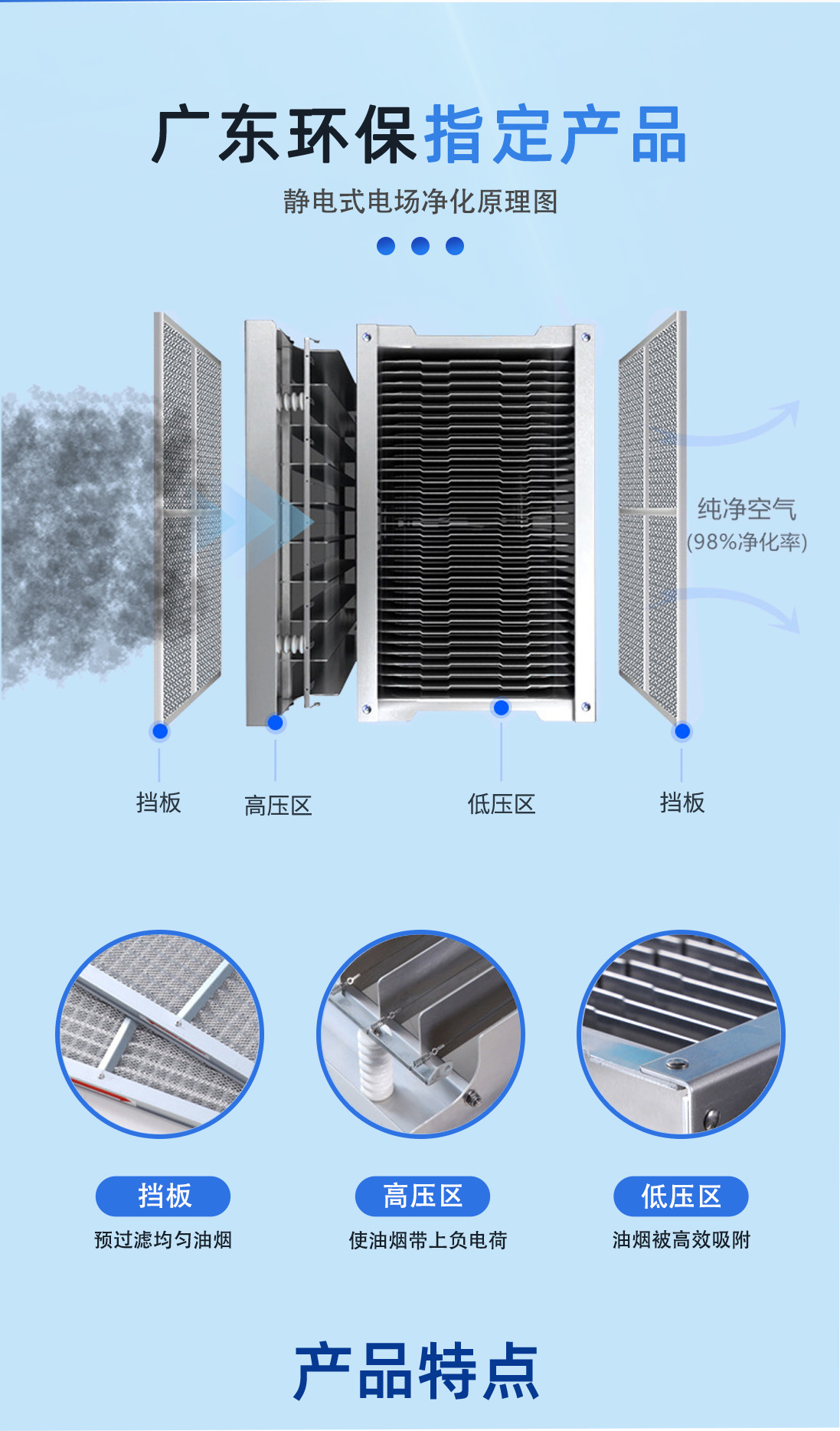 ҵ̫ɼtyc122cc̾豸 ־ʽ